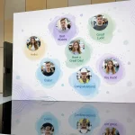 LED wall with photos